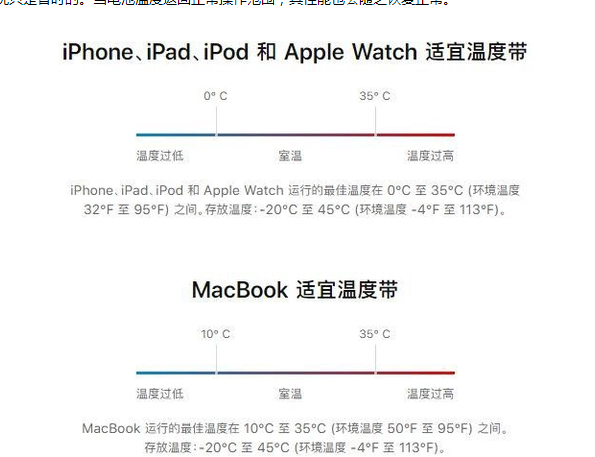 通化苹果13维修分享iPhone 13耗电越来越快怎么办 