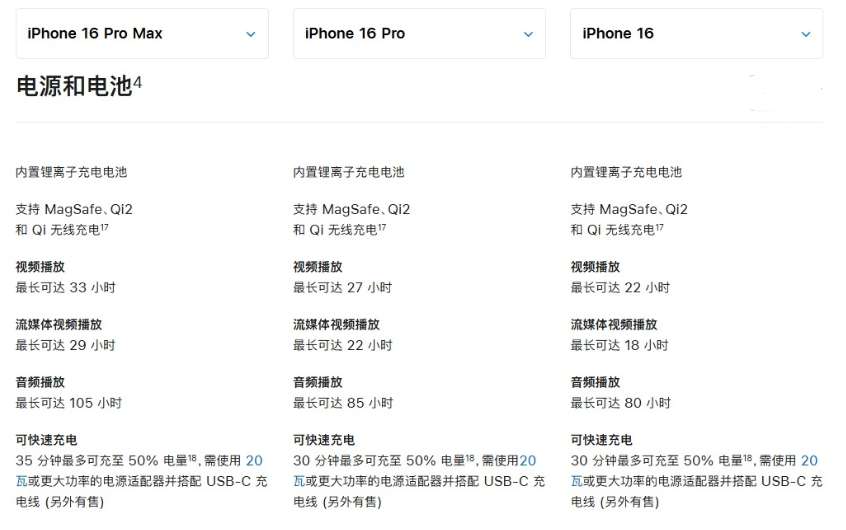 通化苹果手机维修分享 iPhone 16 目前实测充电峰值功率不超过 39W 