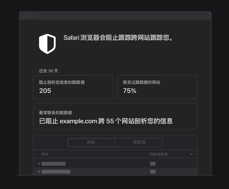 通化苹果手机维修分享如何在 Safari 浏览器中查看和打开隐私报告 