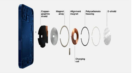 通化苹果手机维修分享iPhone 12真的会威胁身体健康吗 