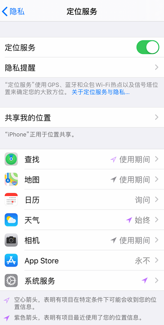 通化苹果手机维修分享iPhone 状态栏中时间显示为蓝色图标是什么情况 